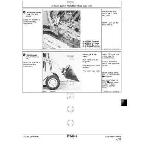 john deere 575 skid steer technical manual|john deere 5575 specifications.